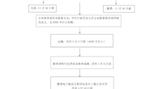 公安大学自考下半年论文申请流程